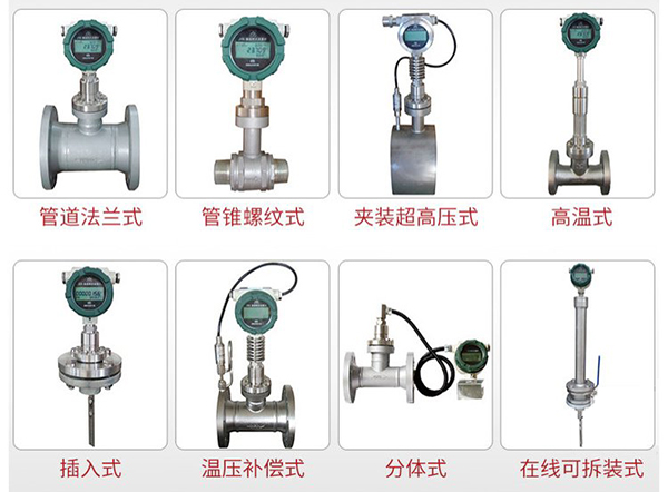 低溫液氮流量計(jì)產(chǎn)品分類(lèi)圖