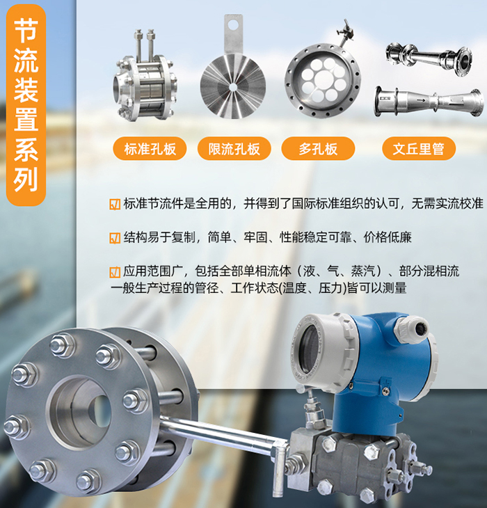 煤氣流量計節(jié)流裝置分類圖